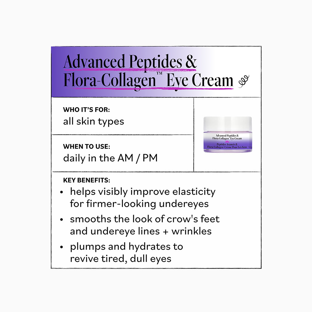 DERMA E | Advanced Peptides and Vegan Flora-Collagen Eye Cream