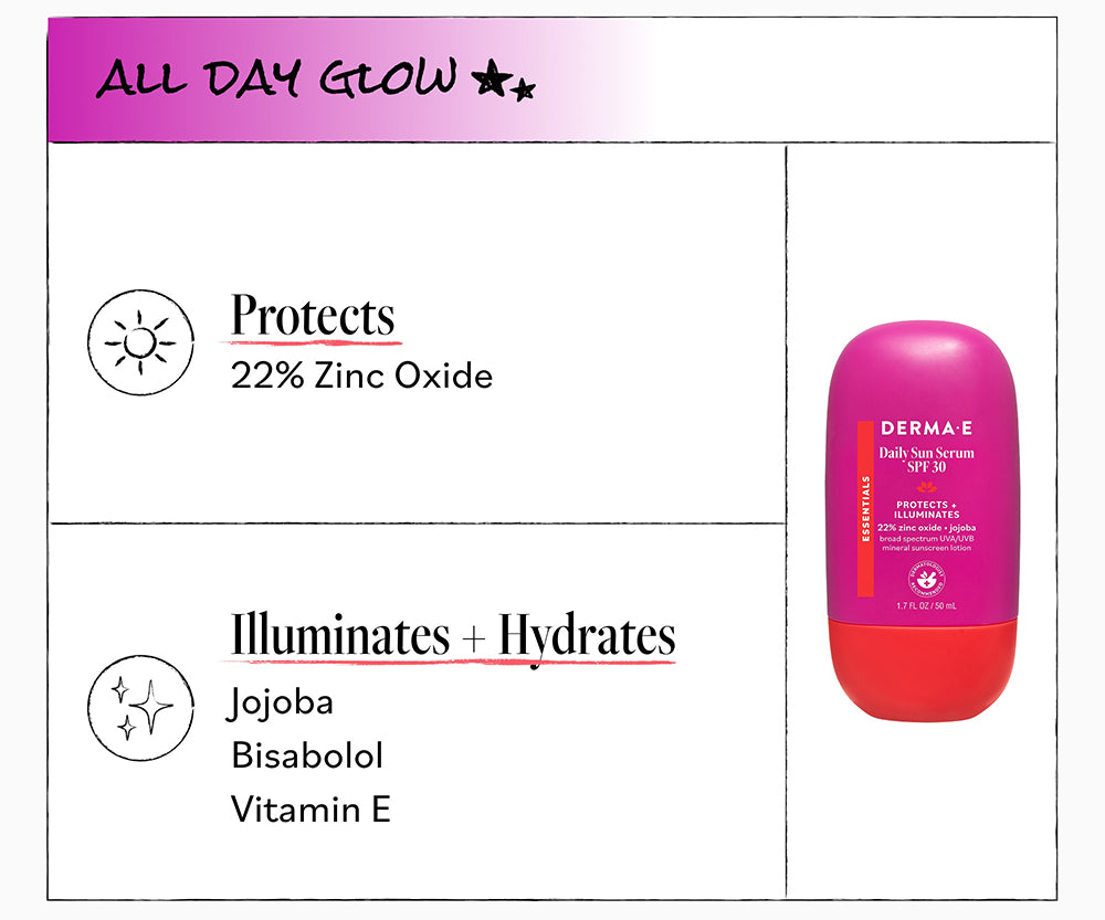 Essentials Products • DERMA E Skin Essentials | DERMA E
