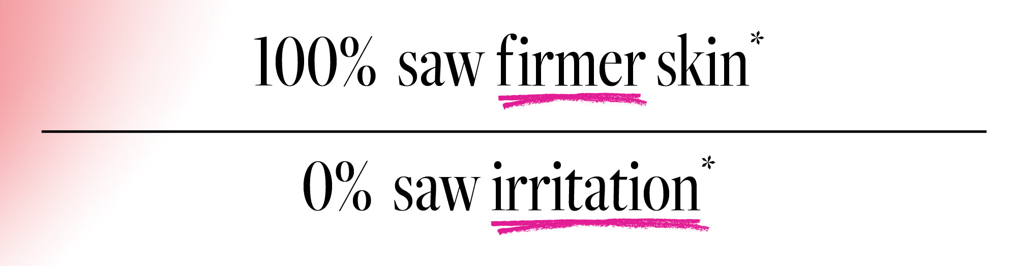 Text indicating results of a skincare product with claims of firming skin and lack of irritation.
