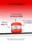 Derma-E anti-aging cream jar with clinical results on a red and white background