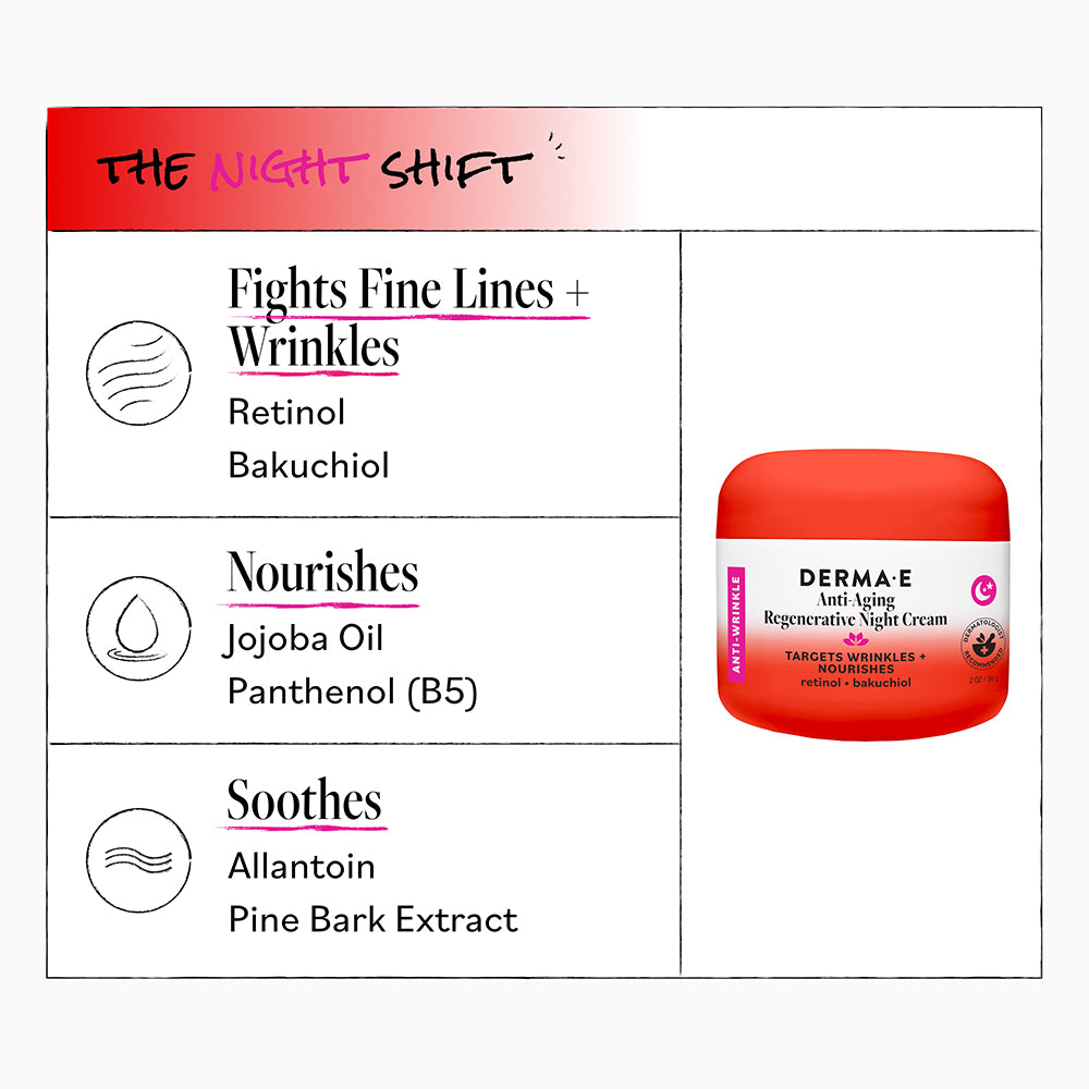 Dermae night cream packaging with ingredients listed on a white background