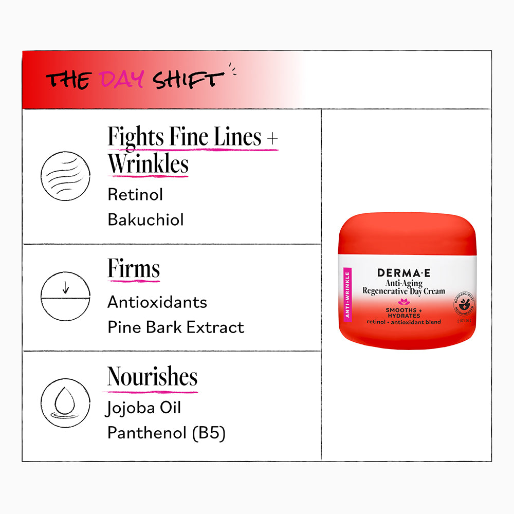 Product packaging with text detailing benefits and ingredients of a skincare cream.