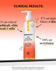 Acne Deep Pore Cleansing Wash