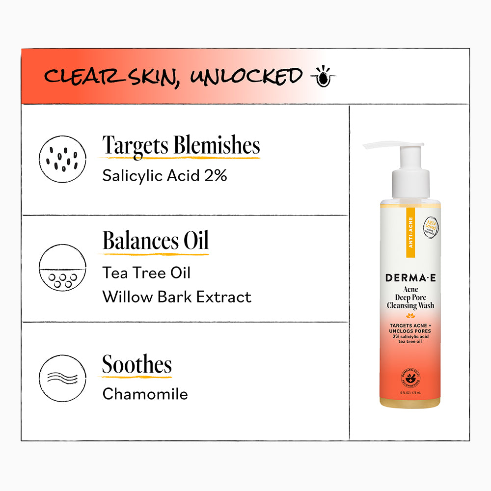 Acne Deep Pore Cleansing Wash