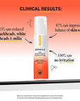 Derma-E acne treatment serum with clinical results on an orange gradient background
