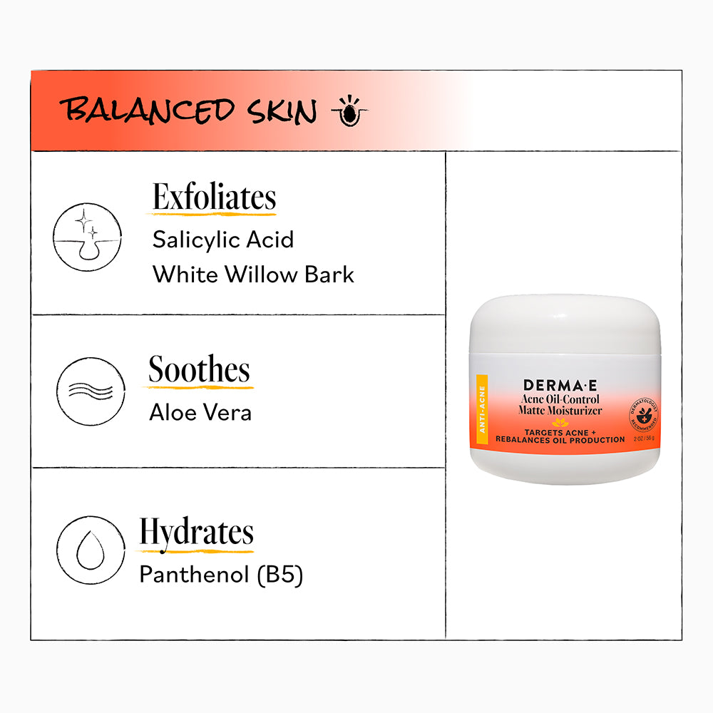Derma E Acne Oil Control Moisturizer jar with labeled benefits on a white background