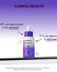 Derma E serum bottle with clinical results text on a purple background