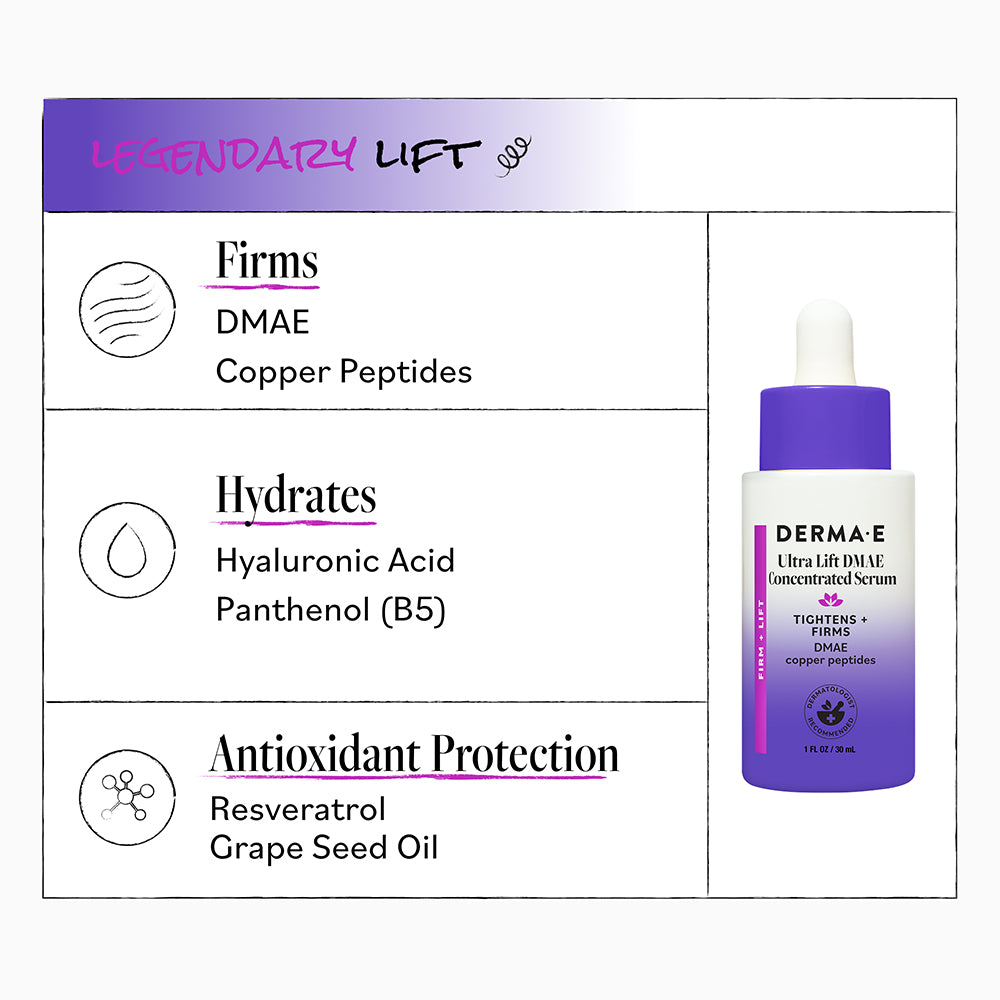 Derma E Ultra Lift DMAE serum bottle with product benefits on a white background