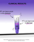 Stem Cell Eye Lifting Treatment