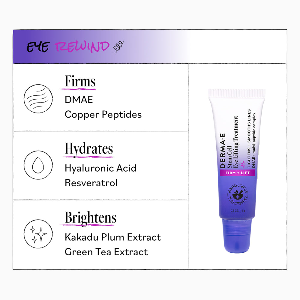 Stem Cell Eye Lifting Treatment