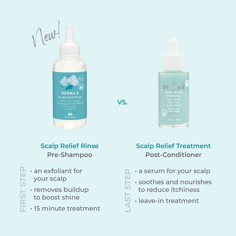 Scalp Relief Rinse versus Scalp Relief Treatment Comparison