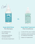 Scalp Relief Rinse versus Scalp Relief Treatment Comparison