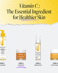 Vitamin C Instant Radiance Citrus Facial Peel