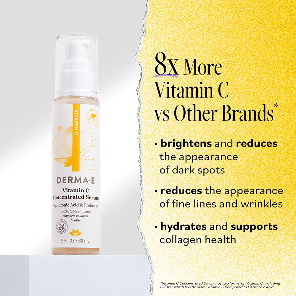 8x more Vitamin C vs other brands. Benefits include brightening and reducing dark spots, reducing fine lines and wrinkles, and supporting collagen health.
