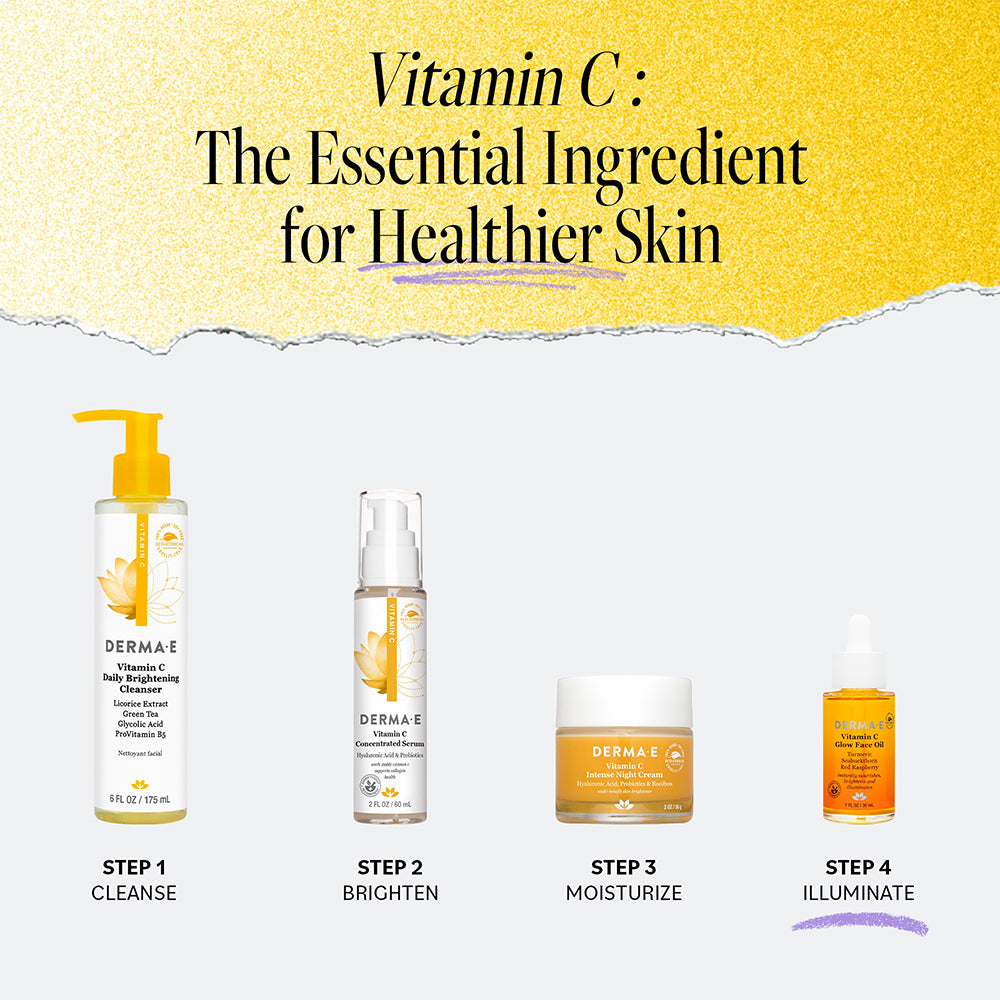 Vitamin C skincare routine steps with Derma E products: Cleanse with Vitamin C Daily Brightening Cleanser, brighten with Vitamin C Concentrated Serum, moisturize with Vitamin C Intense Night Cream, and illuminate with Vitamin C Glow Face Oil.