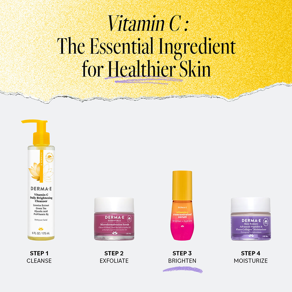 Vitamin C: The Essential Ingredient for Healthier Skin. Steps: 1. Cleanse with Vitamin C Daily Brightening Cleanser, 2. Exfoliate with Microdermabrasion Scrub, 3. Brighten with Vitamin C Concentrated Serum Mini, 4. Moisturize with Advanced Peptides &amp; Flora-Collagen Moisturizer.