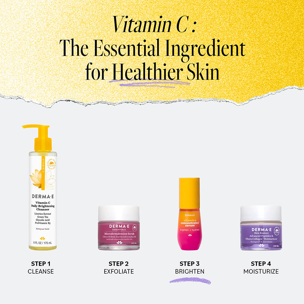 Vitamin C Concentrated Serum Mini