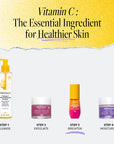 Vitamin C Concentrated Serum Mini