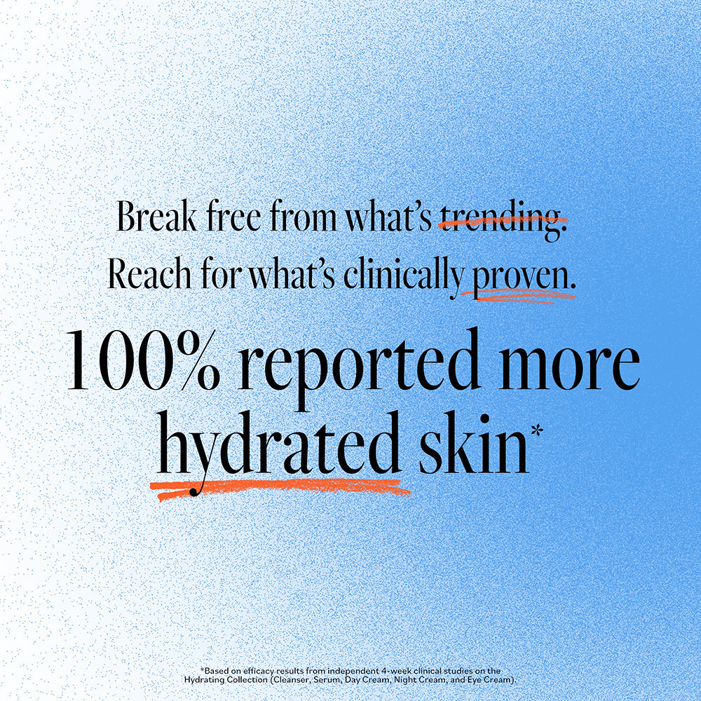 Before and after results showing 100% reported more hydrated skin after using Derma E Ultra Hydrating products, based on independent clinical study.