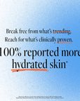 Before and after results showing 100% reported more hydrated skin after using Derma E Ultra Hydrating products, based on independent clinical study.