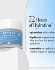 Benefits of Derma E Ultra Hydrating Antioxidant Day Cream: quenching skin's thirst, hydrating deep beneath the surface for truly soft skin, and smoothing to reduce the visible signs of aging.