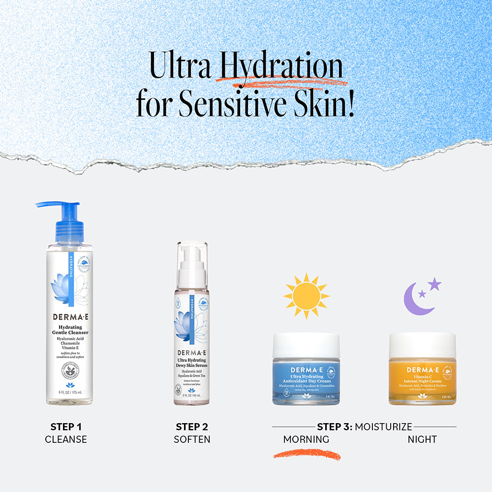 Ultra hydration routine for sensitive skin with Derma E products: Cleanse with Hydrating Gentle Cleanser, soften with Ultra Hydrating Dewy Skin Serum, and moisturize with Ultra Hydrating Antioxidant Day Cream in the morning and Vitamin C Intense Night Cream at night.