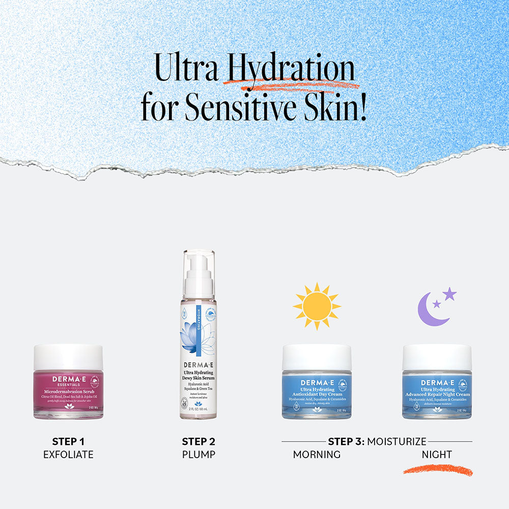 ルビーセル DERMACODE ナイトブーストクリーム 2個 ルビーセル DERMACODE ナイトブーストクリーム 2個