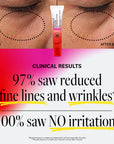Clinical Results: 97% saw reduced fine lines and wrinkles*. 100% saw NO irritation**. Before and after comparison shown for 8 weeks of use. Product shown: DERMA-E Anti-Wrinkle Treatment.