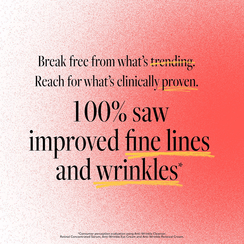 Before and after results showing 100% saw improved fine lines and wrinkles after using Derma E Retinol products, based on consumer perception evaluation.