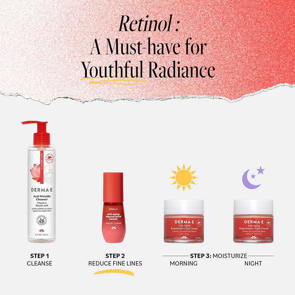 Regen Dermal Recovery Serum 30ml 2本セット Regen Dermal Recovery Serum 30ml 2本セット