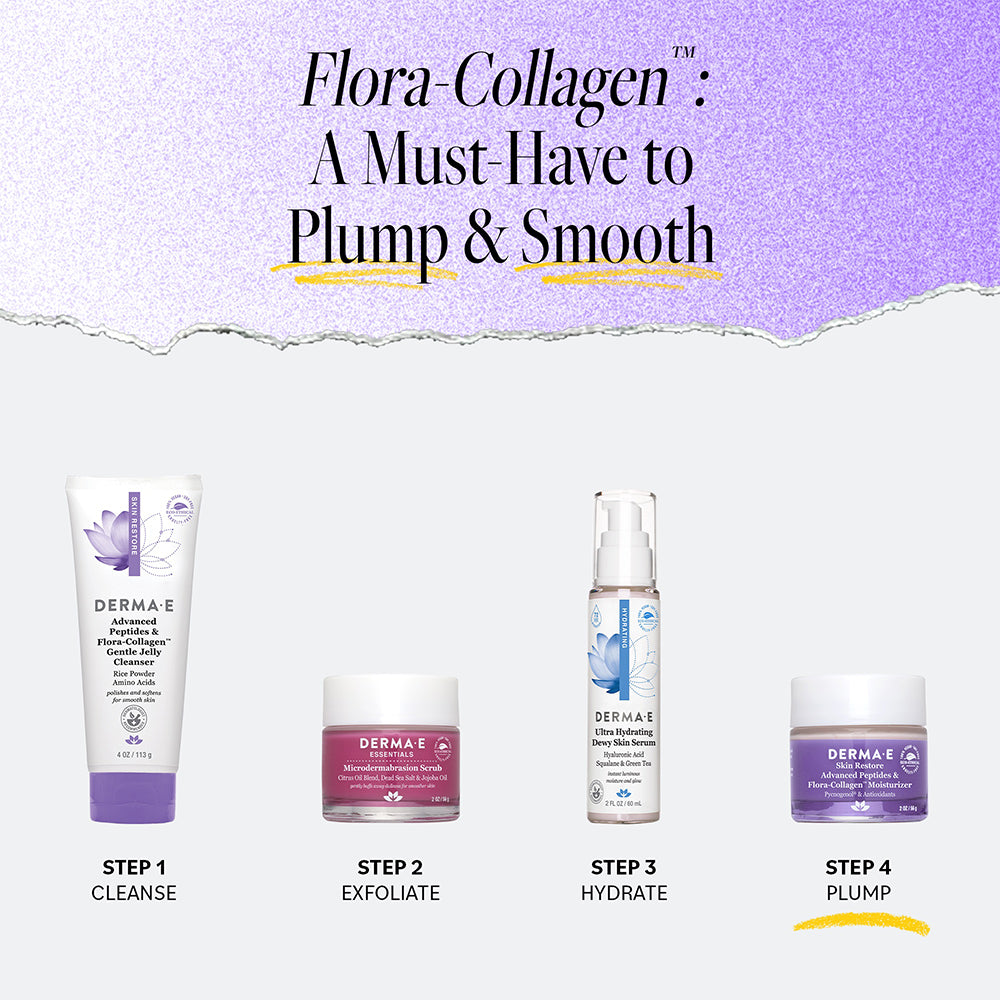 DERMA E | Advanced Peptides & Flora-Collagen™ Moisturizer