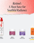 Anti-Wrinkle Treatment Oil