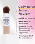 Infographic outlining the benefits of Derma E Sun Protection Mineral Powder SPF 30, including sun protection, oil control, and a translucent finish for all skin tones.