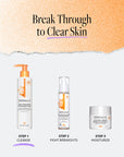 Acne Facial Cleanser