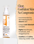 Acne Treatment Serum for Blemish Control