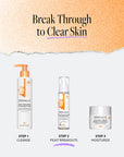 Acne Treatment Serum for Blemish Control