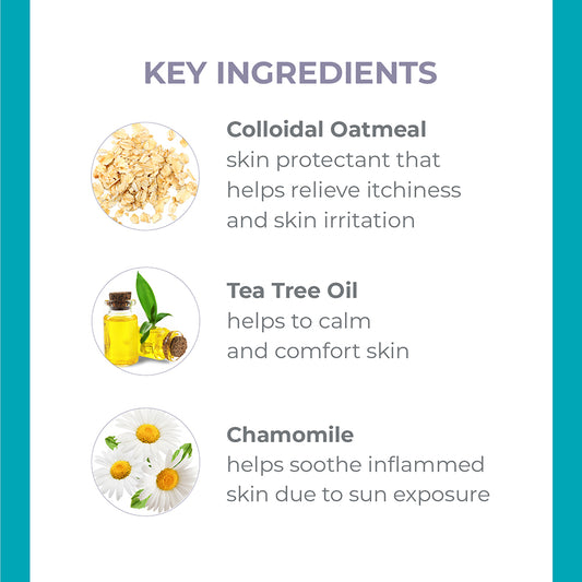 Key ingredients for Derma E's Itch Relief Lotion. Colloidal Oatmeal, Tea Tree Oil, and Chamomile.