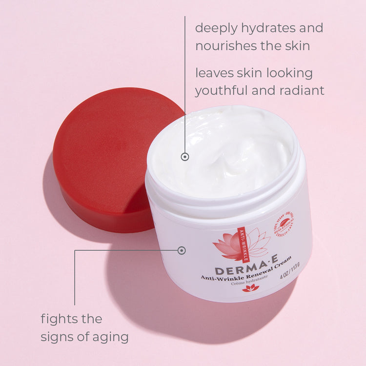 Anti-Wrinkle Renewal Cream • Anti-Wrinkle Cream